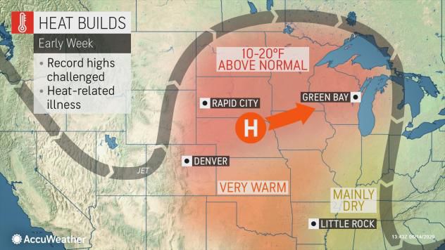 Heat builds by AccuWeather
